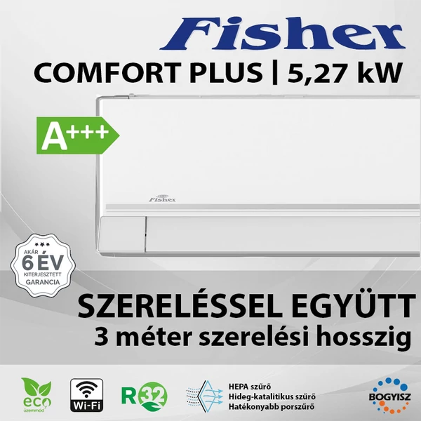 FISHER COMFORT PLUS FSAIF-CP-181AE3 / FSOAIF-CP-181AE3 INVERTERES KLÍMA / 5,27 kW / A+++ / R32