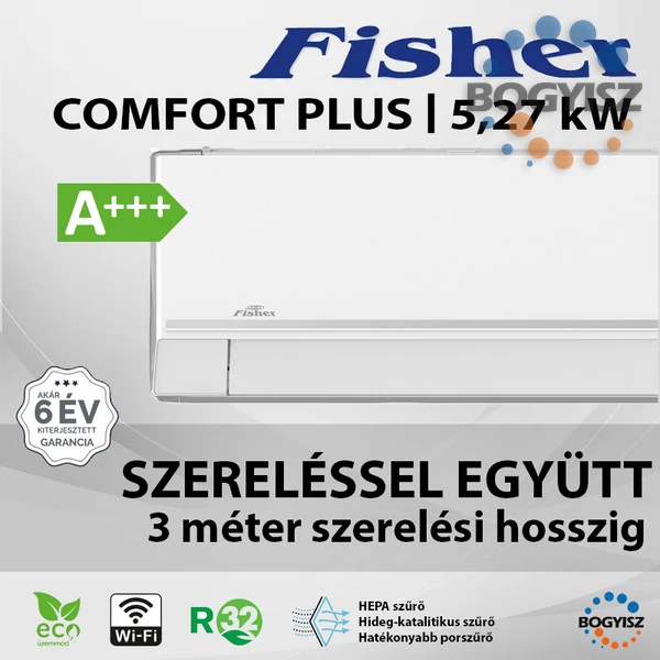 FISHER COMFORT PLUS FSAIF-CP-181AE3 / FSOAIF-CP-181AE3 INVERTERES KLÍMA / 5,27 kW / A+++ / R32