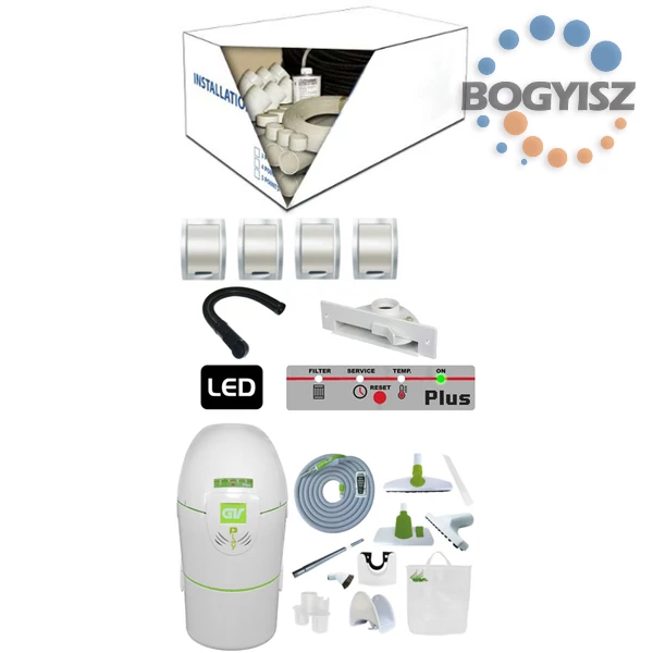 GLOBOVAC PLAY POWER PLUS  + SZERELŐCSOMAG 4 + SZEMÉTLAPÁT ADAPTER + PLAY TAK.KÉSZLET