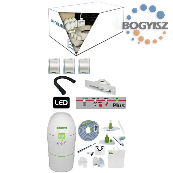 GLOBOVAC PLAY PRIME PLUS  + SZERELŐCSOMAG 3 + SZEMÉTLAPÁT ADAPTER + PLAY TAK.KÉSZLET