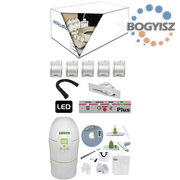 GLOBOVAC PLAY POWER PLUS  + SZERELŐCSOMAG 5 + SZEMÉTLAPÁT ADAPTER + PLAY TAK.KÉSZLET