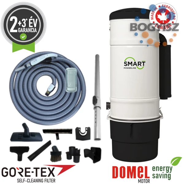 SMART - ELECTROLUX SMI285P / ELX285 POWERLINE KÖZPONTI PORSZÍVÓ + LUXUS TAKARÍTÓ KÉSZLET