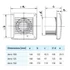 Kép 2/5 - BLAUBERG AERO 125 TE VENTILÁTOR